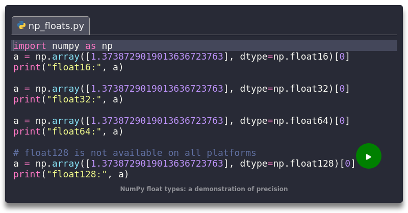 NumPy float types: a demonstration of precision