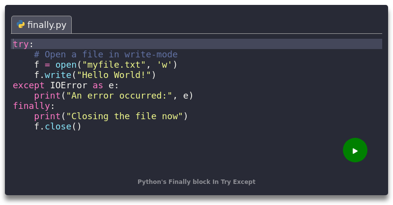 Python's Finally block In Try Except