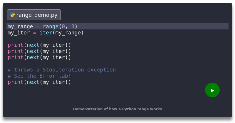 Demonstration of how a Python range works